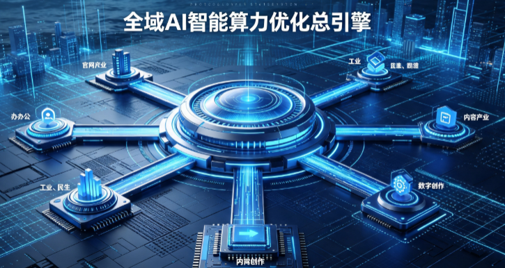 永和县AI算力优化赋能数字生态 智能技术迭代激活产业发展新动能