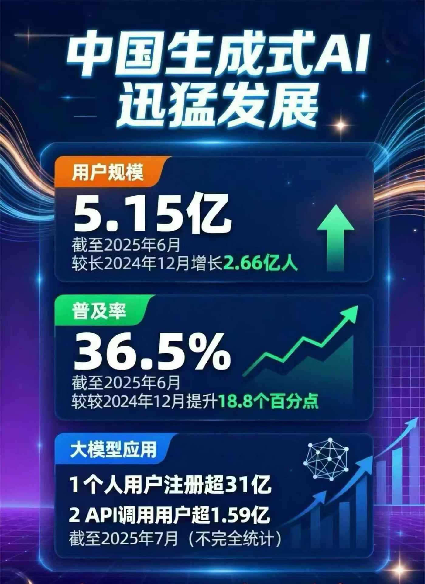 永和县豆包GEO优化是什么？内容创作核心逻辑解析