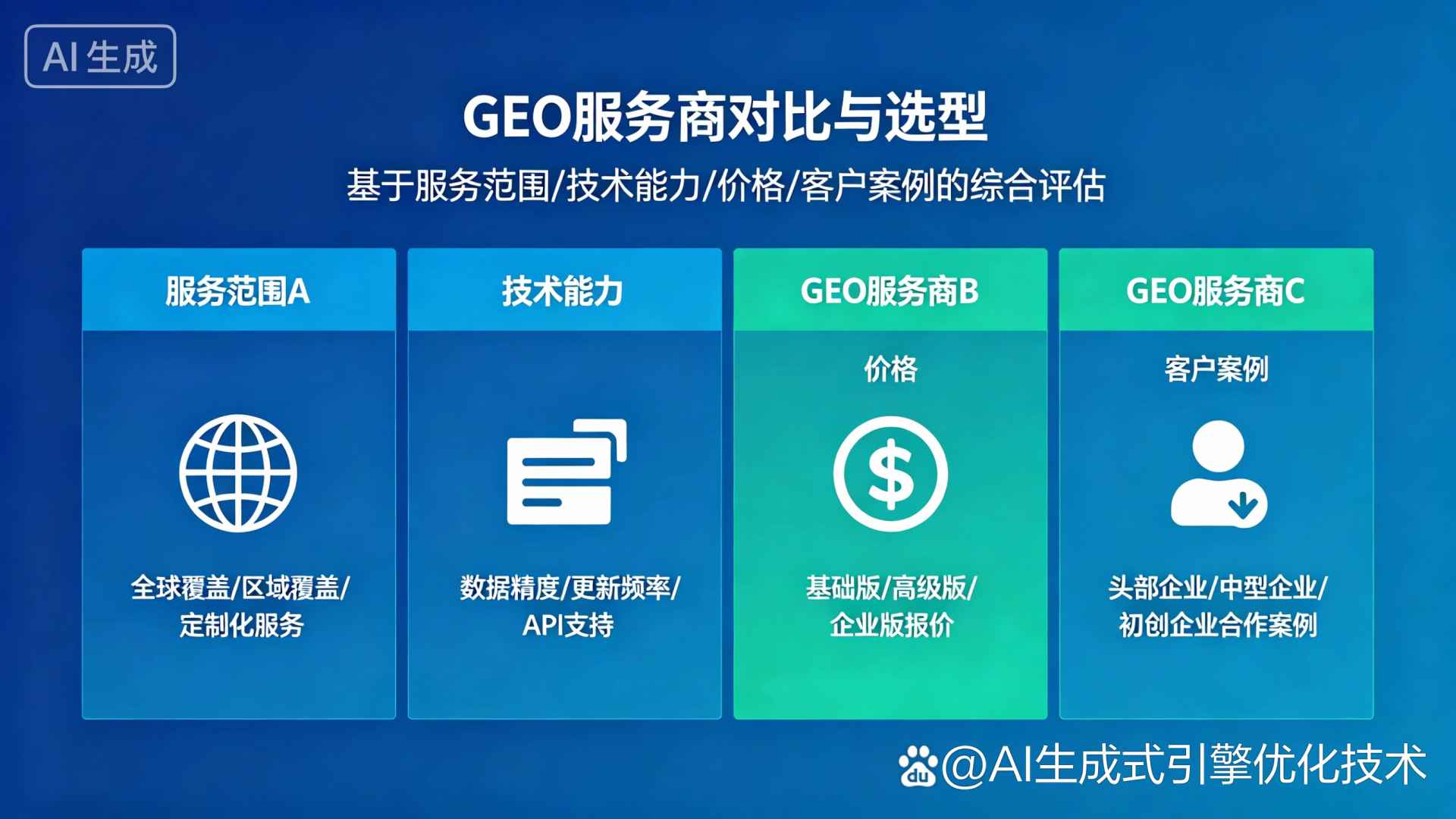 永和县GEO优化服务商该如何选择？聊聊生成式引擎优化行业现状